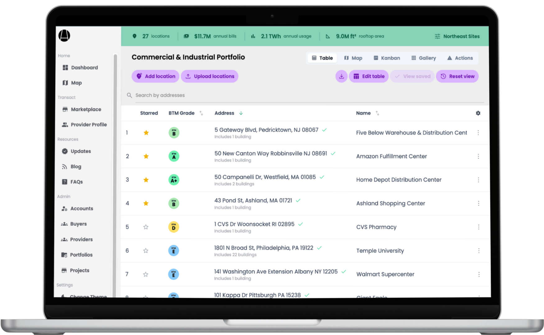 Station A Proposals Offer The Most Intuitive Way To Respond To Projects